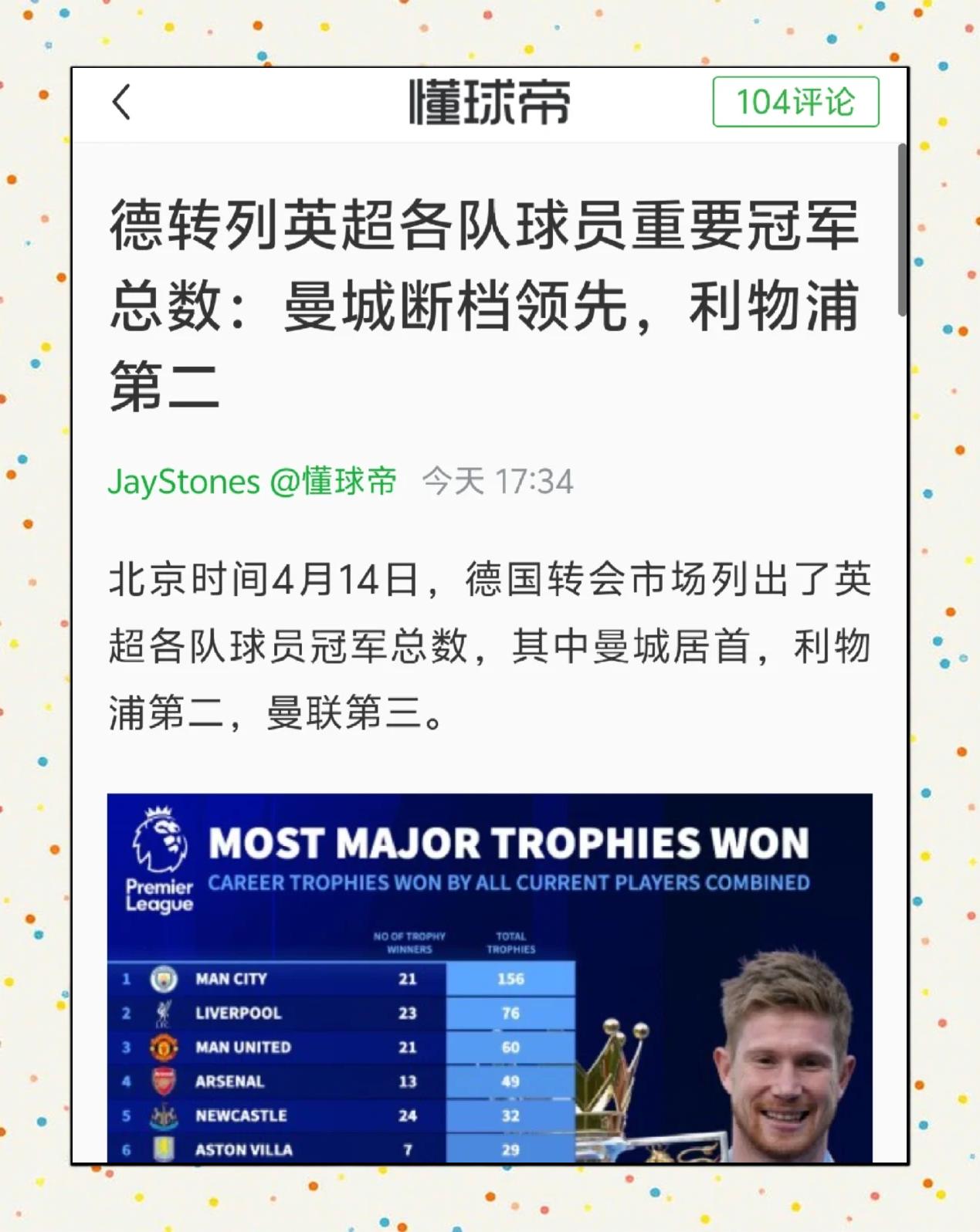 利物浦6-1大胜:继续领跑英超积分榜 利物浦6-1大胜:继续领跑英超积分榜