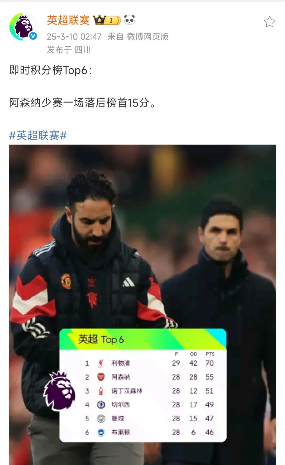 利物浦客场大败,对手实力不容小觑的简单介绍 利物浦客场大败,对手实力不容小觑的简单介绍