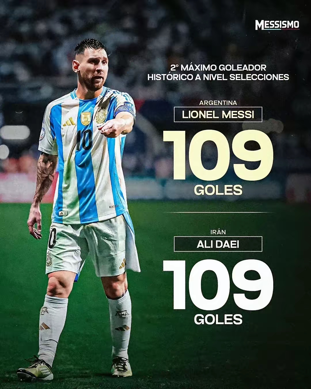 梅西助阿根廷晋级美洲杯半决赛 梅西助阿根廷晋级美洲杯半决赛