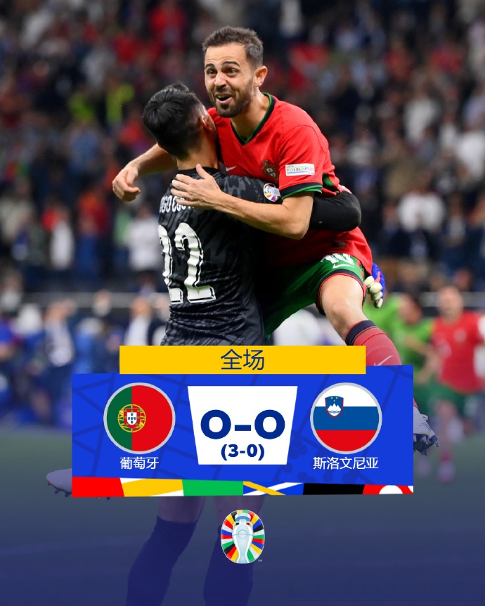 葡萄牙足球队在友谊赛中大胜对手